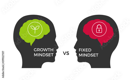 The Growth and Fixed Mindset. Isolated Vector Illustration photo