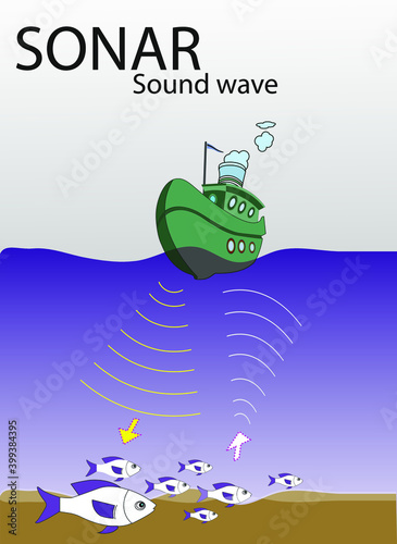 locating fish with sound waves. locating fish with sonar device. Sound waves produced by seismic vehicles. sound waves. sonar device