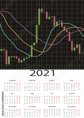 Japanese candlestick chart calendar 2021