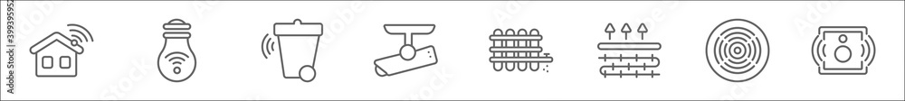 outline set of smart house line icons. linear vector icons such as ...