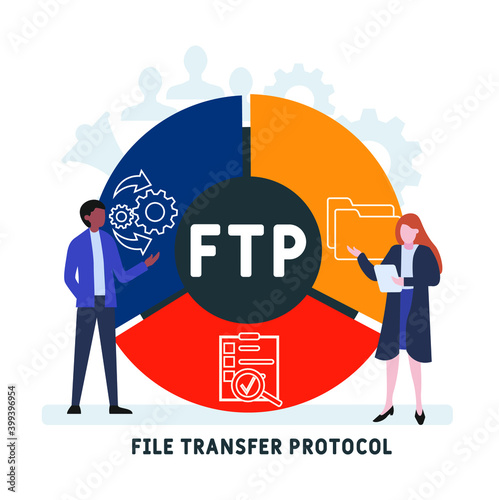 Flat design with people. FTP - File Transfer Protocol  acronym, business concept background.   Vector illustration for website banner, marketing materials, business presentation, online advertising.