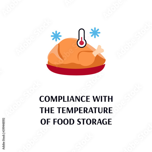 Food storage temperature compliance - chicken meat stored in proper cold conditions isolated on white background. Flat vector illustration of refrigerated poultry,