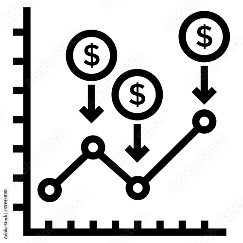 Solis design of dollar cost average 