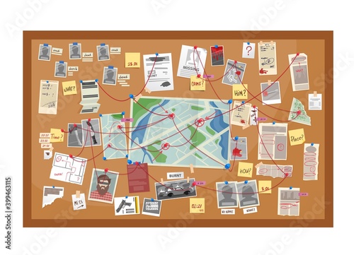 Crime board of police detective investigation