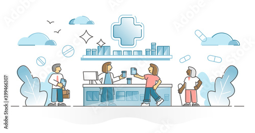Drugstore customers with medicine prescription pills purchase outline concept
