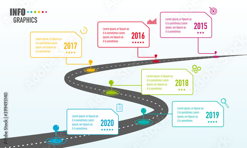 Project roadmap, timeline Infographics, 6 years recap, timeframe, milestones and achievements	