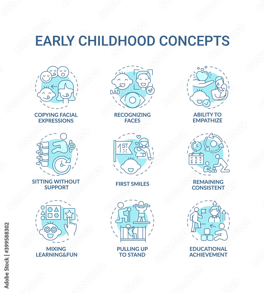 Early childhood development turquoise concept icons set. Developmental milestones. Baby growth. Childcare idea thin line RGB color illustrations. Vector isolated outline drawings. Editable stroke