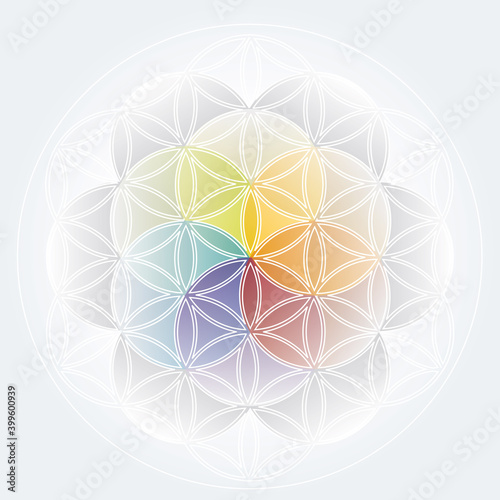 Fleur de Vie en Couleurs Arc-en-Ciel, Roue universelle d'Energie cosmique, Géométrie Sacrée