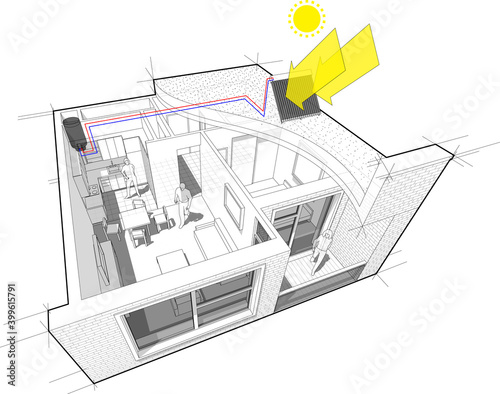 Perspective cutaway diagram of a one bedroom apartment completely furnished with with additional solar water heating panels on the roof 