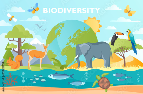 Biodiversity as natural wildlife species or fauna protection abstract concept. Ecosystem climate difference  vegetation and habitat saving vector illustration. Ecology and endangered bio life.