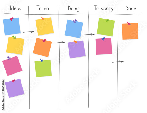 Kanban board with blank sticky note papers for writing task. Agile project management, tasks planning and to do list.