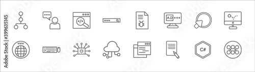 outline set of seo line icons. linear vector icons such as seo consulting, code review, bug report, click, advertising bounce, website, keyboard and mouse, api, computing, content, seo cloud