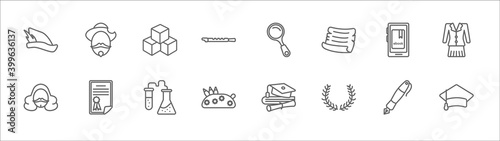 outline set of graduation and education line icons. linear vector icons such as don quixote, cube, magnifying glass, ebook, uniform, shakespeare, thesis, chemistry, pencil case, laurel wreath,