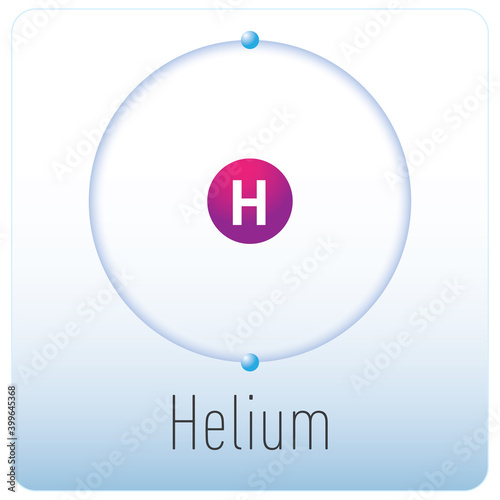 Diagram of an helium atom. Periodic table element. 