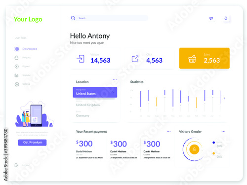 Dashboard User interface