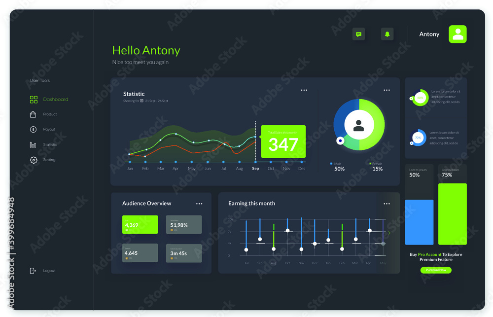 Dashboard User interface Dashboard User interface