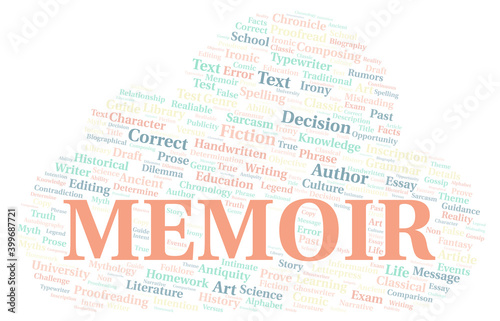Canvas Print Memoir typography word cloud create with the text only