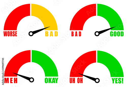 Collection of funny risk gauge indicators with arrow