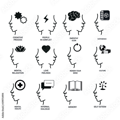 Vector image. Collection of different emotions icons. Spicology images. Empathy, love, heartbreak, new mind, conflict, relaxation and cognitive state.