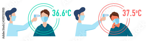 Vector icons for temperature measurement. Checking body temperature with an electronic thermometer. Normal temperature in a healthy person and high temperature in a sick person. 