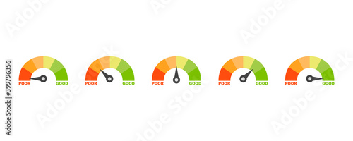 Credit score speedometer icon set