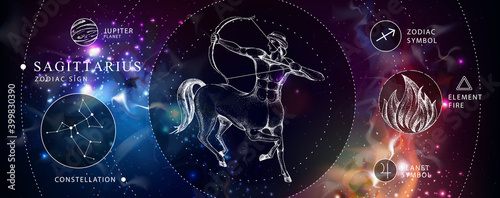 Modern magic witchcraft card with astrology Sagittarius zodiac sign. Realistic hand drawing centaur with Bow and arrow. Zodiac characteristic photo