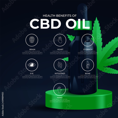 CBD oil benefits,Medical uses for cbd oil and hemp is legal in all 50 states.
