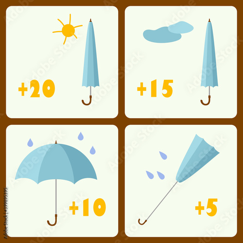 Weather icons 2