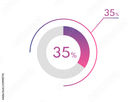 35 Percentage diagrams, pie chart for Your documents, reports, 35% circle percentage diagrams for infographics