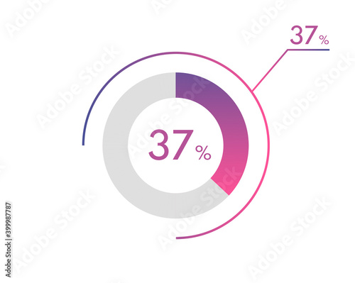 37 Percentage diagrams, pie chart for Your documents, reports, 37% circle percentage diagrams for infographics