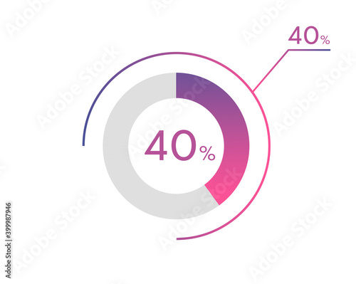 40 Percentage diagrams, pie chart for Your documents, reports, 40% circle percentage diagrams for infographics
