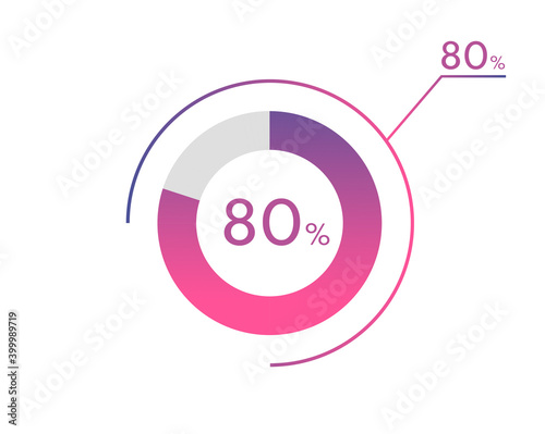 80 Percentage diagrams, pie chart for Your documents, reports, 80% circle percentage diagrams for infographics