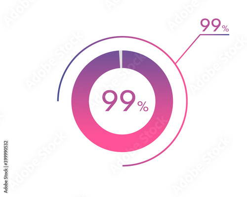 99 Percentage diagrams, pie chart for Your documents, reports, 99% circle percentage diagrams for infographics
