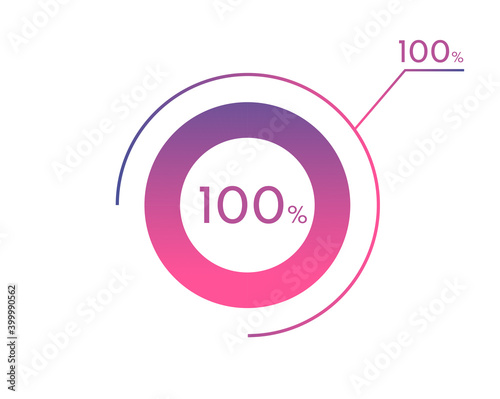100 Percentage diagrams, pie chart for Your documents, reports, 100% circle percentage diagrams for infographics