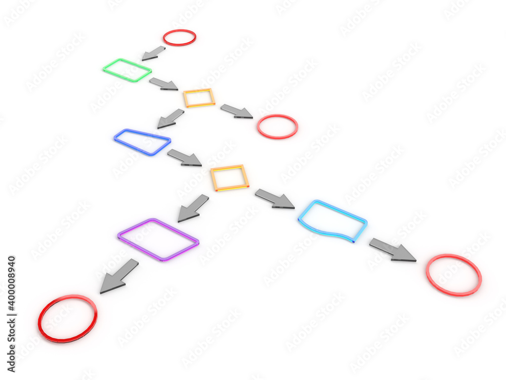 Simple flow chart example with common symbols Simple flow chart example with common symbols