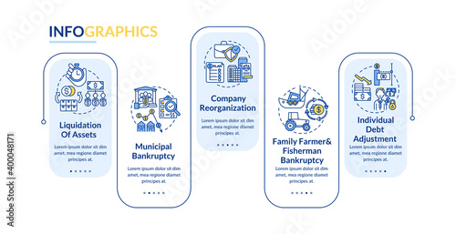 Business bankruptcy vector infographic template. Bankruptcy presentation design elements. Data visualization with 5 steps. Process timeline chart. Workflow layout with linear icons photo