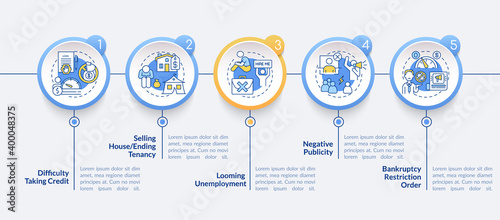 Bankruptcy vector infographic template. Difficulty taking credit presentation design elements. Data visualization with 5 steps. Process timeline chart. Workflow layout with linear icons