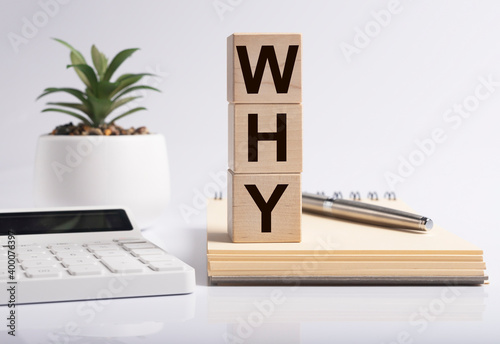 Cuadro en lienzo Why word inscription. Question with interrogation mark