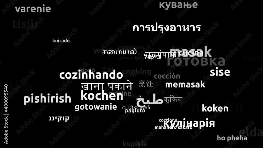 Cooking Translated in 58 Worldwide Languages Endless Looping 3d Zooming Wordcloud Mask Cooking Translated in 58 Worldwide Languages Endless Looping 3d Zooming Wordcloud Mask