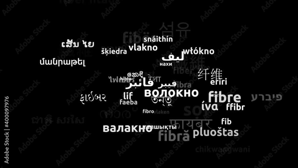 Fiber Translated in 64 Worldwide Languages Endless Looping 3d Zooming Wordcloud Mask Fiber Translated in 64 Worldwide Languages Endless Looping 3d Zooming Wordcloud Mask