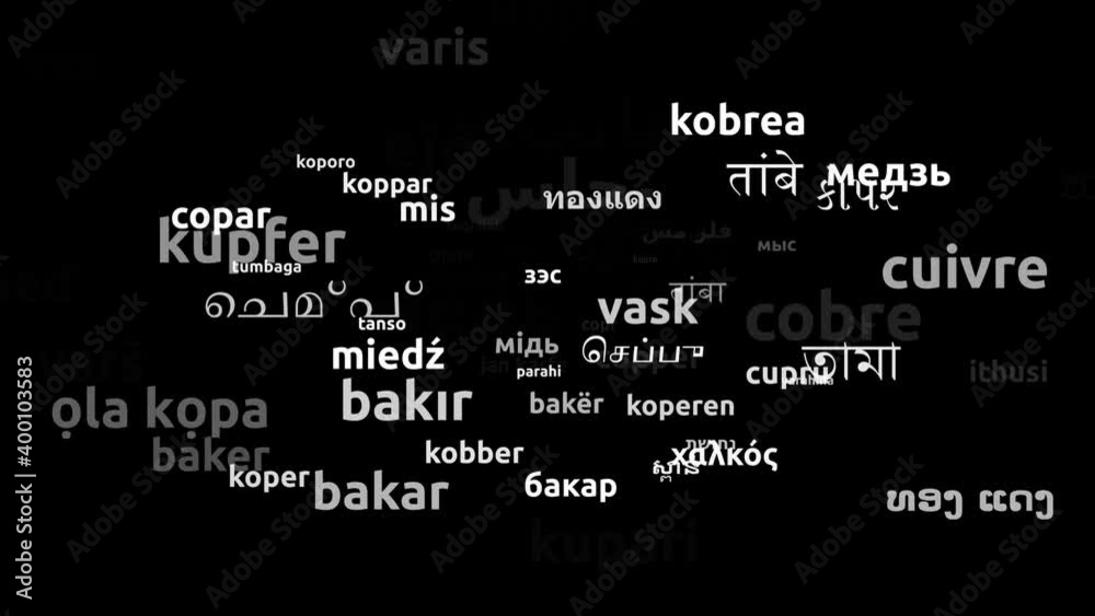 Copper Translated in 74 Worldwide Languages Endless Looping 3d Zooming Wordcloud Mask