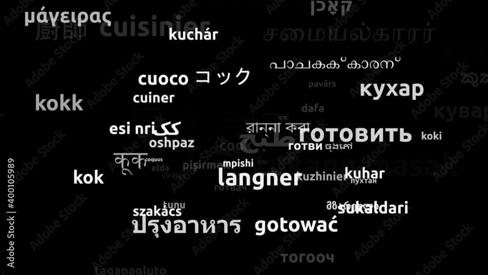 Cook Translated in 68 Worldwide Languages Endless Looping 3d Zooming Wordcloud Mask Cook Translated in 68 Worldwide Languages Endless Looping 3d Zooming Wordcloud Mask