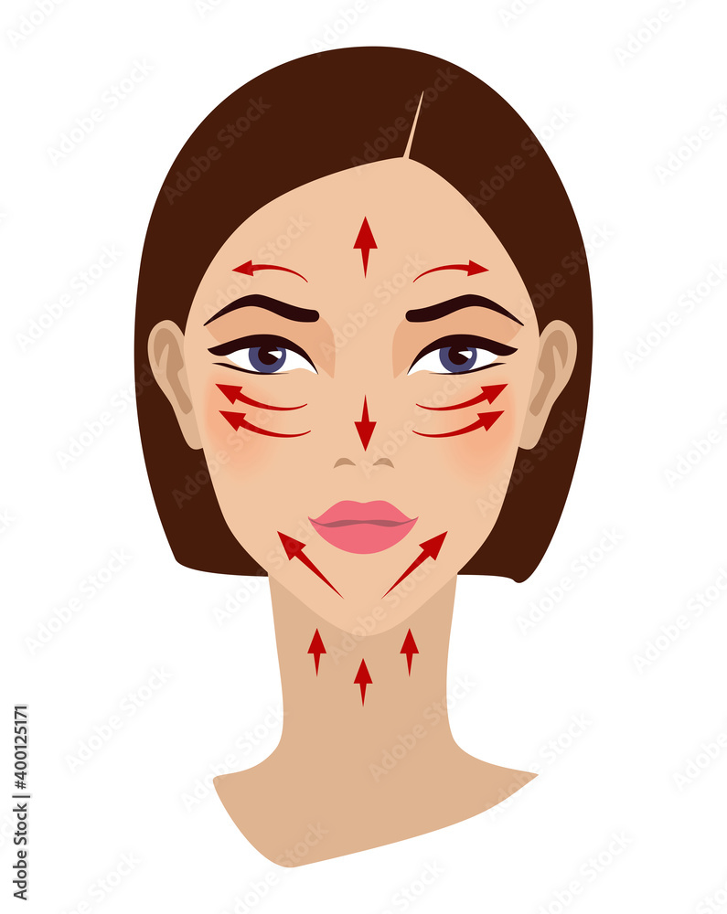 Chinese massage with Gua Sha stones. Lines of massage on the face, illustration Chinese massage with Gua Sha stones. Lines of massage on the face, illustration