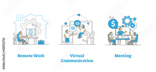 Remote work, virtual communication and online zoom call meeting outline spot illustrations set