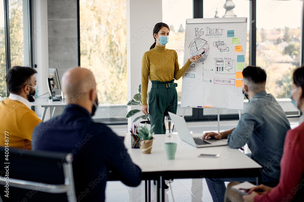 Businesswoman pointing on whiteboard while giving presentation to her team and wearing protective face mask. Businesswoman pointing on whiteboard while giving presentation to her team and wearing protective face mask.