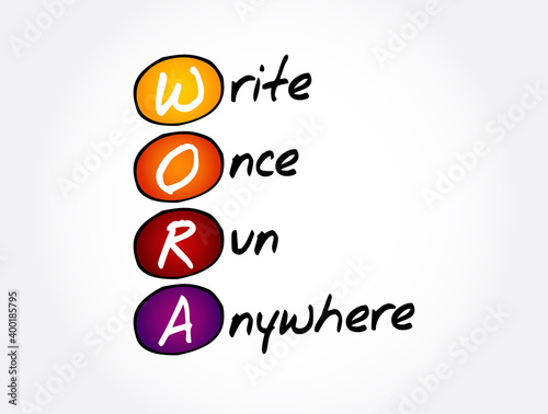 WORA - Write Once Run Anywhere acronym, technology concept background