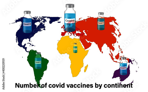 Number of covid vaccines by continent vector