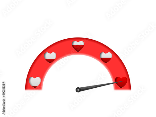 Love meter