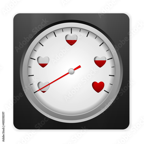 Love meter