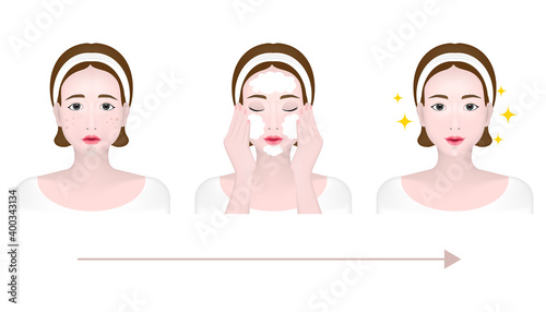 Portrait of a woman before, during and after cleansing the facial skin,Blackhead, Whitehead, Papule, Pustule, Skin problems